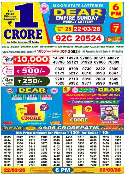 Lottery Sambad Result