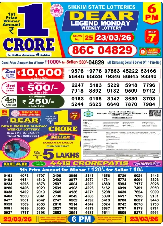 Lottery Sambad Result