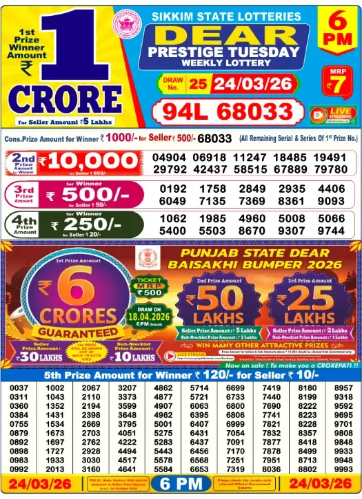 Lottery Sambad Result