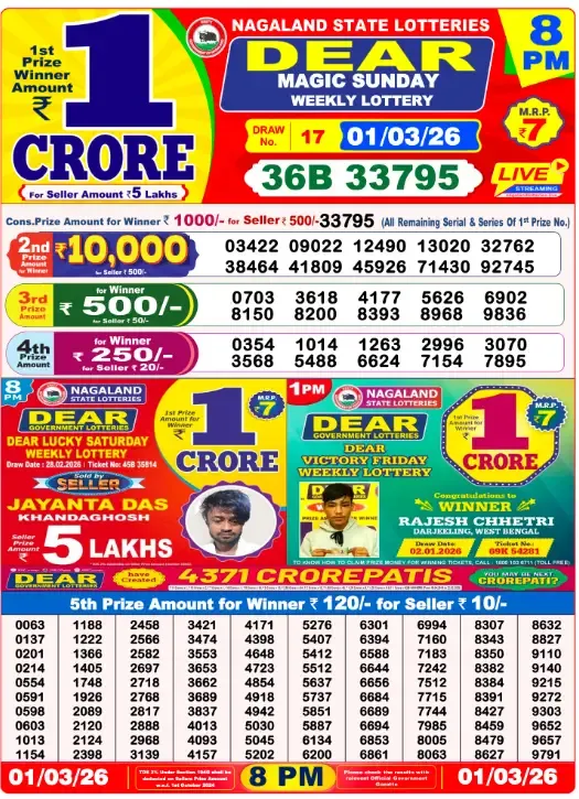Lottery Sambad Result
