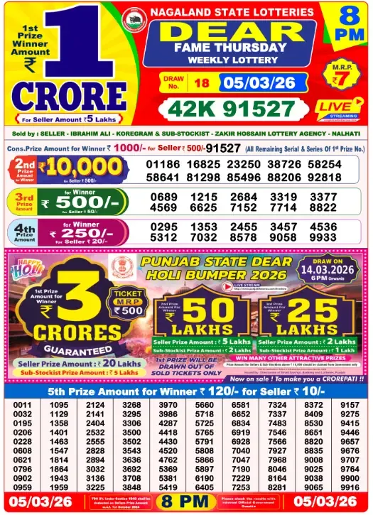 Lottery Sambad Result