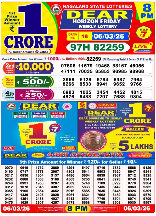 Lottery Result 8PM