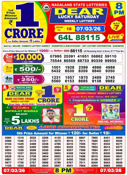 Lottery Sambad Result