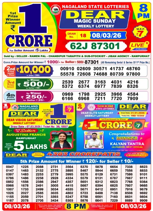 Lottery Sambad Result