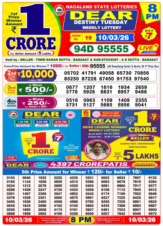 Lottery Sambad Result