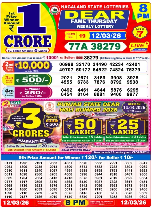Lottery Sambad Result