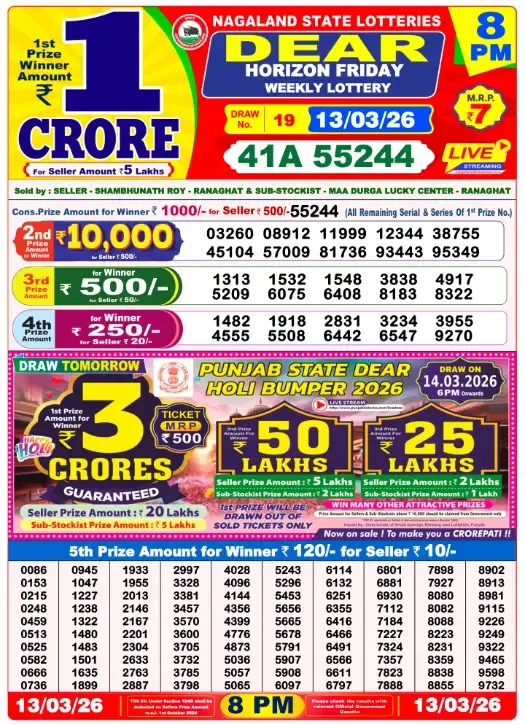 Lottery Sambad Result