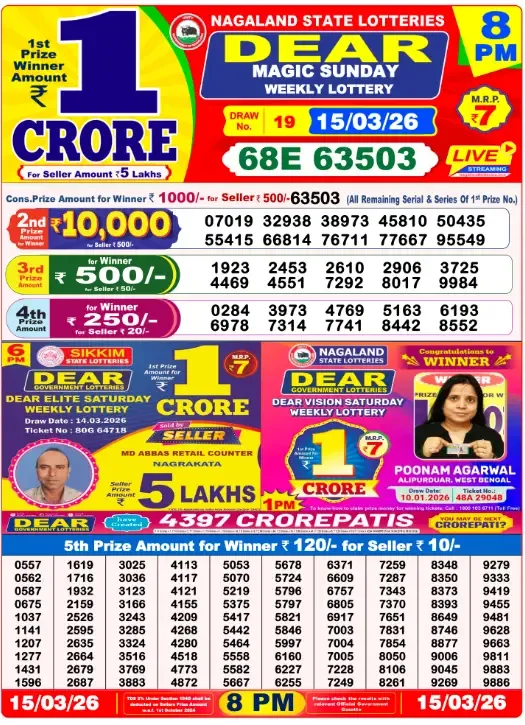 Lottery Sambad Result