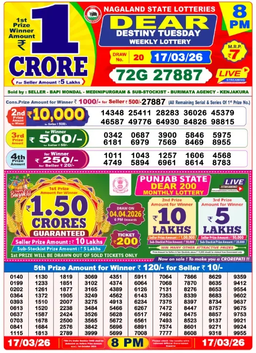 Lottery Sambad Result