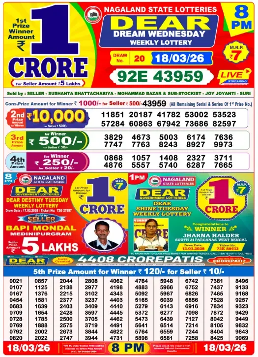 Lottery Sambad Result