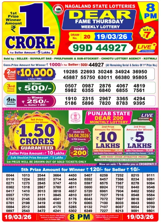 Lottery Sambad Result