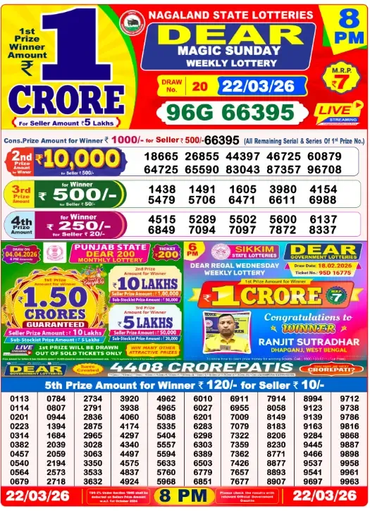Lottery Sambad Result