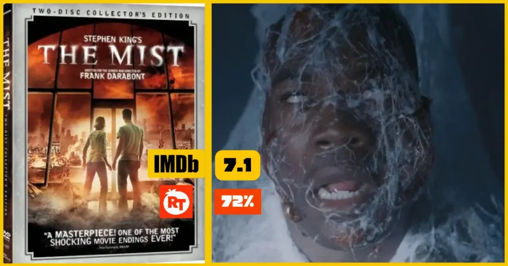 The Mist Movie Explained + Ending Explained