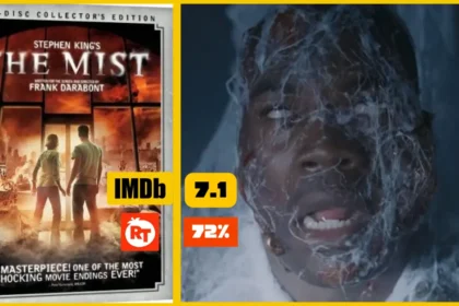 The Mist Movie Explained + Ending Explained