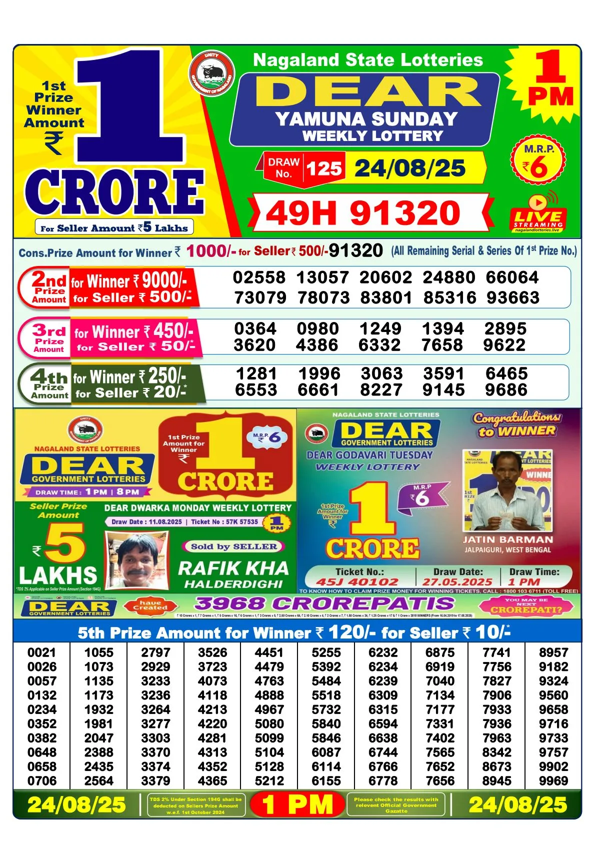 Lottery Sambad Result