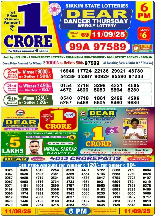 Lottery Sambad Result