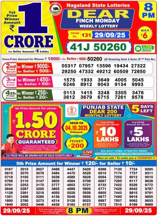 Lottery Sambad Result