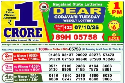 Lottery Result 6pm 2025 10 07