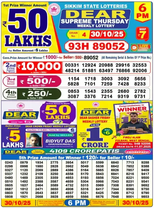 Lottery Sambad Result