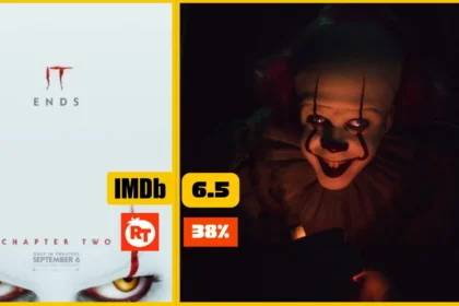 IT Chapter 2 Explained
