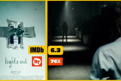 The Ending of Lights Out Explained & Full Movie Plot Analysis