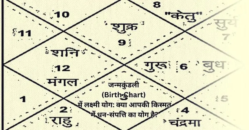 जन्मकुंडली (Birth Chart) में लक्ष्मी योग: क्या आपकी किस्मत में धन-संपत्ति का योग है?